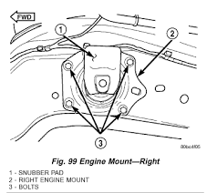 The amazo effect the cutaway diagram files. 2004 Dodge Neon Engine Mount Diagram Crew Adviser Wiring Diagram Value Crew Adviser Puntoceramichemodica It