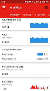 It allows formal verification of code, and easy extensibility you can find the answers to many questions you may have by using the reddit search bar. Finally Got Over 1 000 Subs What Should I Do To Ensure I Get And Keep Monetization Partneredyoutube