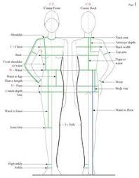 Guidelines For All Body Measurements For Sewing Clothes Sewing Measurements Sewing Lessons Sewing Techniques