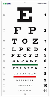 amazon com snellen distance vision eye chart 20feet health