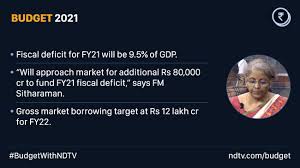 How to buy a house Union Budget 2021 Live Updates Nirmala Sitharaman Says Those Above 75 With Pension Income Won T File Income Tax Return