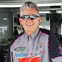 90+ "Brogdon" profiles