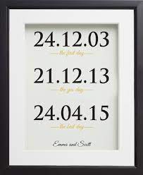 1st Wedding Anniversary Paper Gift One Year Personalised A4 Print Present 1st Wedding Anniversary 40th Anniversary Gifts Homemade Anniversary Gifts