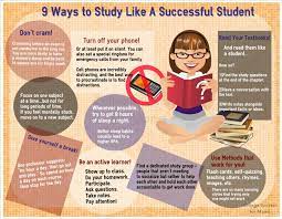 What are the qualities of a successful student? 9 Ways To Study Like A Successful Student College Success For Moms