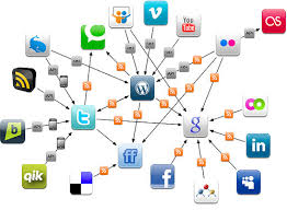 Resultado de imagen para tipos de blog