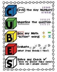 Additional Math Charts Ms Hays 2nd Grade Class