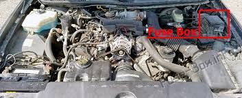 Location of ford expedition air suspension compressor relay. Fuse Box Diagram Lincoln Town Car 1998 2002