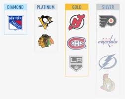 Xbaal puerto rico logo svg vector. New York Islanders Logo Png Transparent Png Transparent Png Image Pngitem