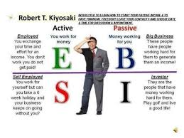 Bro Marvin Pagkanlungan Cash Flow Quadrant Of Robert Kiyosaki Authorstream Presentation Rich Dad Rich Dad Cashflow Rich Dad Poor Dad