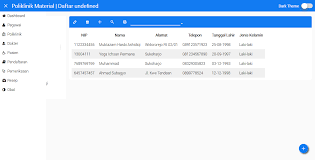Perkembangan dunia kesehatan membuat bisnis yang masuk di lingkupnya makin berkembang, tidak terkecuali dengan bisnis pengadaan klinik. Sistem Informasi Poliklinik Dengan Php Mysqli Spa Full Ajax