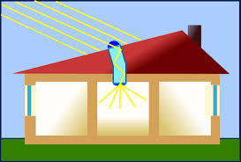 Solar has been booming in australia for quite some time now, with homes and businesses across the country investing in green energy. What Are The Drawbacks To Solar Tube Lighting