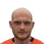 Estatísticas e avaliações do Daniel Bunch