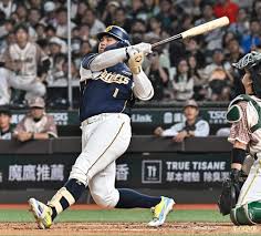 News source: Yahoo運動