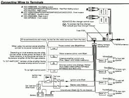 src refer to the following diagram when reattaching the turns on the. Diagram Kenwood 255u Wiring Diagram Full Version Hd Quality Wiring Diagram Circuitschematicdiagram Potrosuaemfc Mx