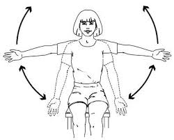 Ue Home Exercise Program Ot Exercises Pinterest Home Exercise Program Home Ex Occupational Therapy Activities Occupational Therapy Home Exercise Program