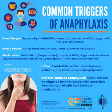 Image result for Exercise-Induced Anaphylaxis