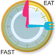 Learn everything you need to know before starting the intermittent fasting plan including it's history, guidelines & components, & all the science behind it. Intermittent Fasting Wikipedia