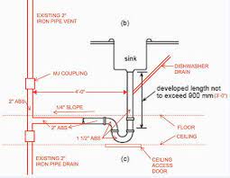 The drain has a threaded pipe sticking out below the lock nut that secures the drain to the sink basin itself. Need Feedback On Sink P Trap Below Floor Level Terry Love Plumbing Advice Remodel Diy Professional Forum