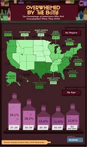 How Are Alcohol Fueled Emotions Explained Alcohol Org