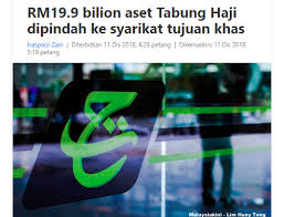 Berapa jangkaan pengumuman dividen tabung haji 2021 tarikh keluar hari ini dan umum hibah dan bonus tabung haji untuk tahun kewangan 2020. Jabatan Audit Negara Telah Meluluskan Audit Tabung Haji Najibrazak Com