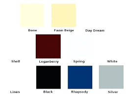 Toilet Color Chart Patiodiningset Co