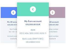 Paypal Vs Transferwise Borderless Jean Galea Opening A Bank Account How To Introduce Yourself Accounting