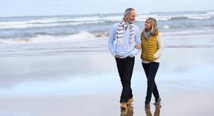 Myrtle Beach Winter Rentals Monthly North Myrtle Beach Rentals