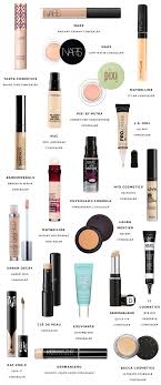 the best full coverage concealers