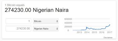 So, you've converted 1 bitcoin to 21801100 nigerian naira. Btc Rate To Naira