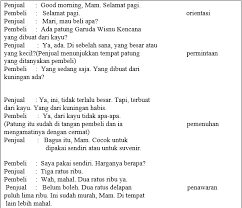 Adapun beberapa bagian dalam teks ini meliputi orientasi, pengajuan, penawaran, dan persetujuan. Tugas 2 Menyusun Kembali Teks Negosiasi Tentang Penjual Dan Pembeli Beserta Jawabannya Solidar Aslaemi