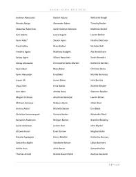 Senior Class Gift Donor List 2012