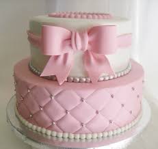 Serving baby shower cakes for the family and companions is the convention which has been taken after for quite a while now on the baby showers. Baby Shower Images Of Baby Girl Shower Cakes