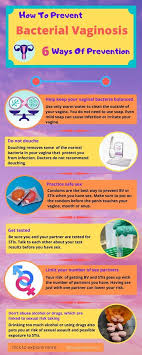 Pin On Hygiene