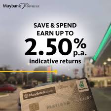 Rewarding you with cashback when you spend at petronas. Maybank Enjoy Extra Bonus Returns With Maybank Privilege Facebook