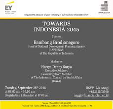 Index Of Images Career