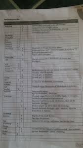 Image result for site:byggahus.se anmärkning