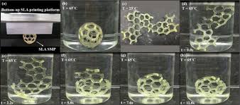 Download hot numbers apk 1.0 for android. 4d Printing Future Insight In Additive Manufacturing Springerlink