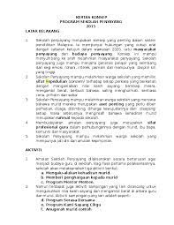 T i d a k p e n t i n g d a r i ma n a k i t a. Doc Kertas Cadangan Sekolah Penyayang Maizatul Horiyah Academia Edu