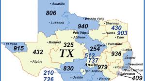 Have you received a call from a number with a 210 area code? Major Change Coming For People In 940 Area Code