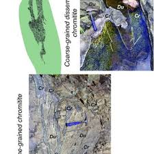 Maybe you would like to learn more about one of these? Pdf Chromitites In Ophiolites How Where When Why Part Ii The Crystallization Of Chromitites