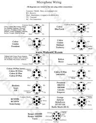 ham radio mic wiring schematics online