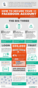 How To Secure Your Facebook Account Solutiontelecom Security Social Media Infographic Social Media Facebook Marketing