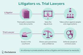 Your salary as a lawyer will depend on where you choose to live. Litigator What Is It