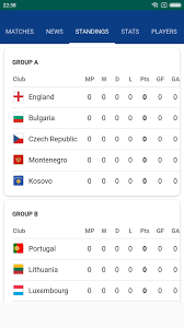 Uefa euro 2020 matches fixtures, schedule rome's stadio olimpico will be hosting opening game of euro 2021 on june 12 from 9:00 pm onwards. Euro 2020 Live Scores And Fixtures For Android Apk Download
