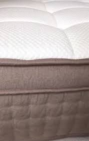 Pillowtop Kingsize Mattress King Size Mattress Mattress Mattresses Reviews