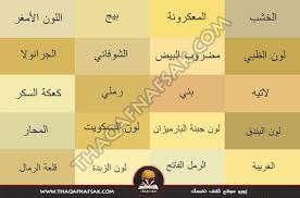 ما هي أسباب رائحة البول الكريهة. Ù…ÙˆØ³ÙˆØ¹Ø© Ø§Ù„Ø£Ù„ÙˆØ§Ù† Ø§Ù„ÙƒØ§Ù…Ù„Ø© Ø£Ø³Ù…Ø§Ø¡ Ø§Ù„Ø£Ù„ÙˆØ§Ù† ÙˆØ¯Ø±Ø¬Ø§Øª Ø§Ù„Ø£Ù„ÙˆØ§Ù† ÙƒØ§Ù…Ù„Ø© Ø«Ù‚Ù Ù†ÙØ³Ùƒ