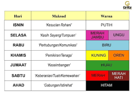 Foto pakaian dan gambar rajah palet warna merah menunjukkan hari ini, trend yang sangat bergaya adalah gaya safari, yang pertama kali muncul dalam pakaian wanita. Terapi Warna Ikut Hari Aura Warna Ikut Hari