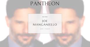 Joe Manganiello Biography