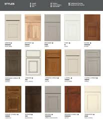 Pin By Carolina Cabinetry And Design On Homecrest Cabinetry Interior Paint Colors For Living Room Interior Design Living Room Interior