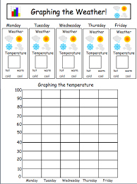 Science Unit Preview Weather Teaching Weather Weather Science Science Units